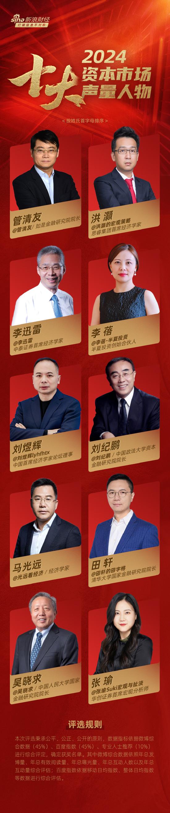 详细阅读:新浪财经手机版(新浪财经手机版官方免费) 新浪财经手机版(新浪财经手机版官方免费)