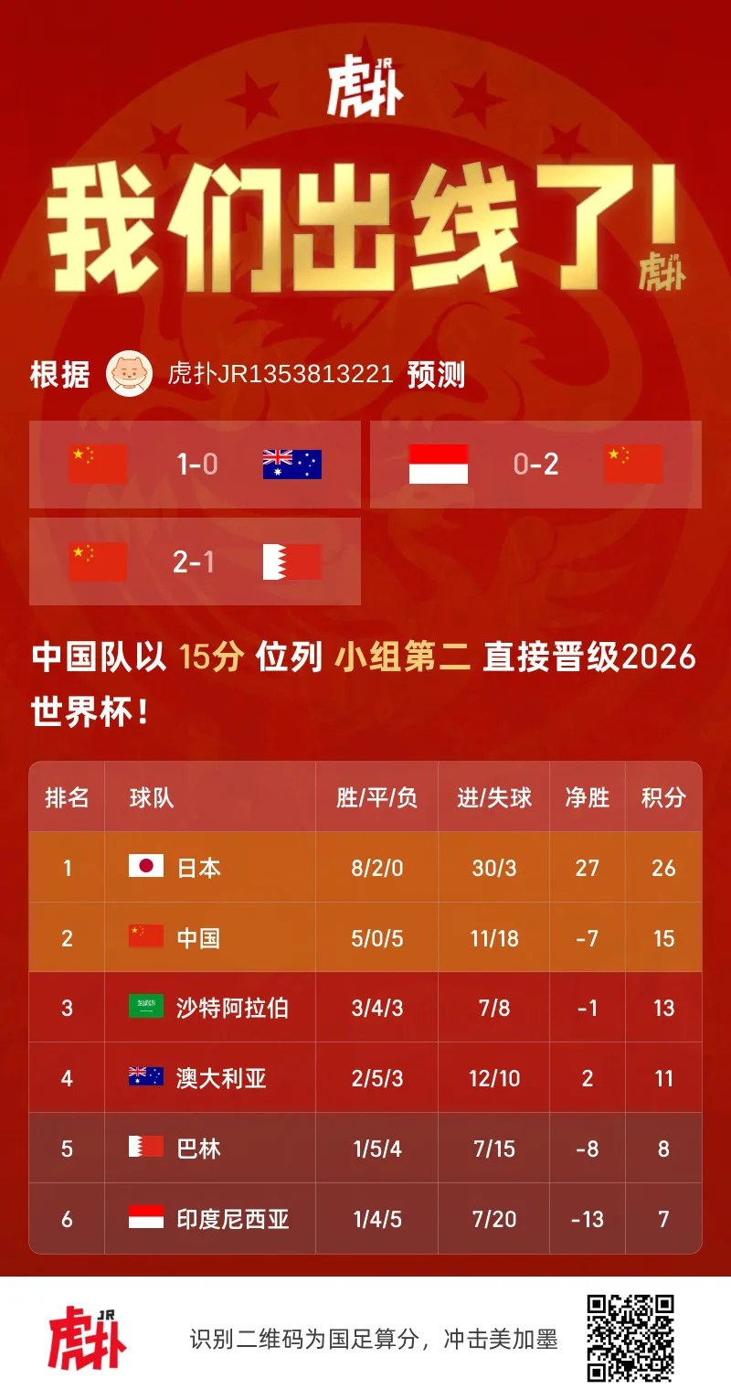 China Football Team Ranking (China Football Club Ranking)