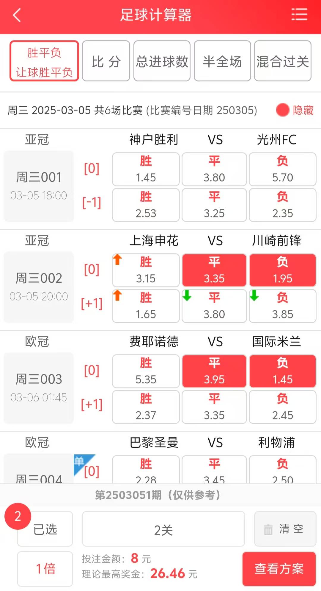 Today's football match forecast and recommendation (Today's football match forecast and recommendation)